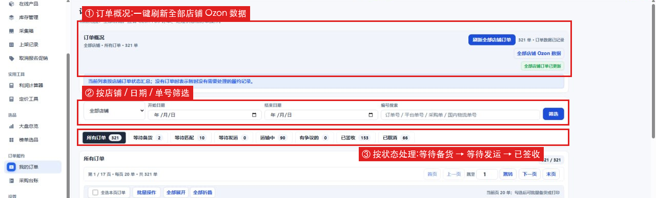 熊掌ERP 订单管理:订单概况、筛选、状态 Tab