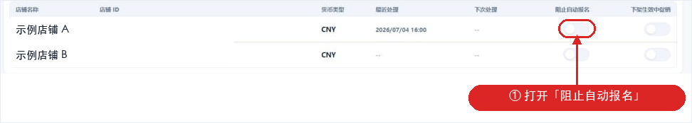 取消报名促销页面:每个店铺右侧的「阻止自动报名」开关位置